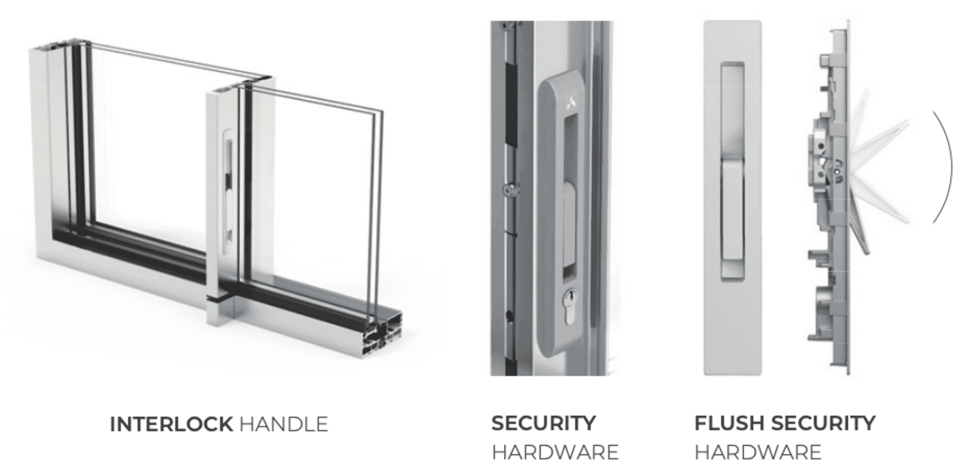 Flush Cortizo Handles